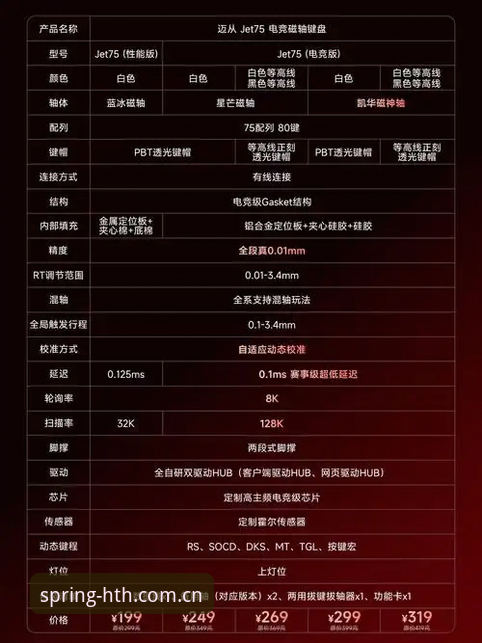 HTH华体会体育新春锋尚锋华体会HTH官网入口教程：从原理到操作的量化解析